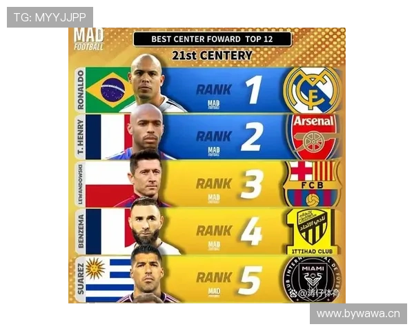 本泽马与伊布:终结效率及战术角色对比分析 本泽马与伊布:终结效率及战术角色对比分析