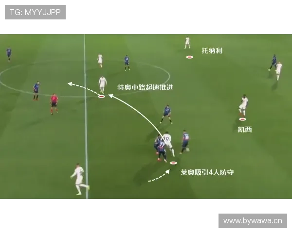 罗德里与京多安：后腰战术角色及体系适配性对比分析