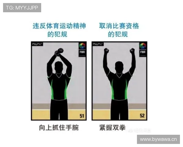 篮球规则中投篮犯规的连续动作判定解析