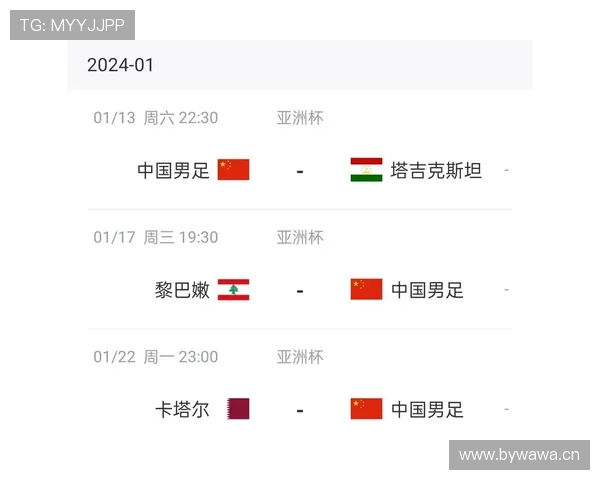 卡塔尔2026世界杯阵容预测:主力框架能否延续亚洲杯状态 卡塔尔2026世界杯阵容预测:主力框架能否延续亚洲杯状态