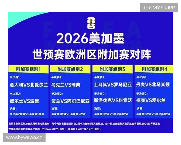 2026世界杯出局球队名单：多支传统球队无缘淘汰赛
